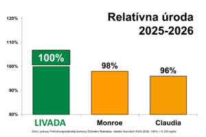 Livada_02