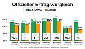 RGT Tamac_02