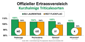 SU Laurentius_02